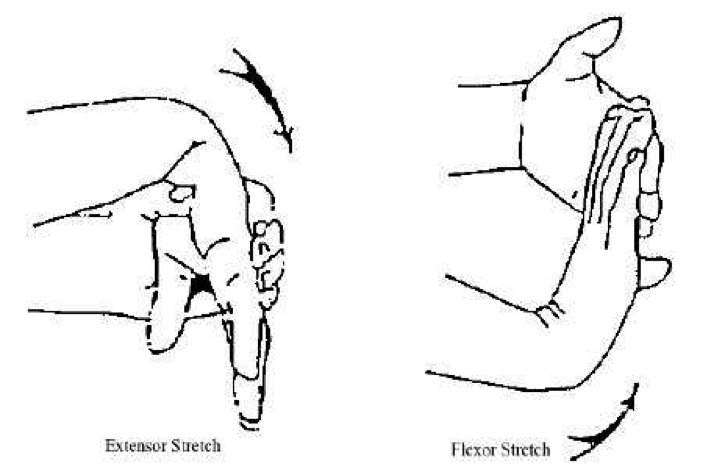 tennis-elbow-stretches-2