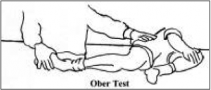 The Ober Test